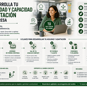Desarrolla tu agilidad y capacidad de adaptación en la empresa