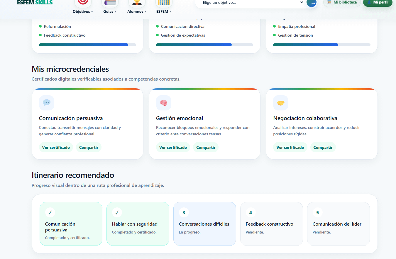Itinerario ESFEM PRO